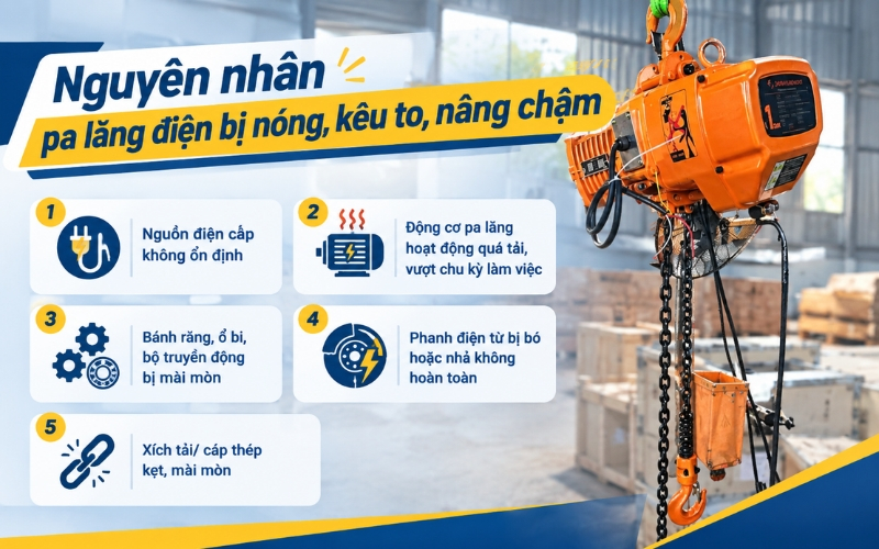 Nguyên nhân pa lăng điện bị nóng, kêu to, nâng chậm